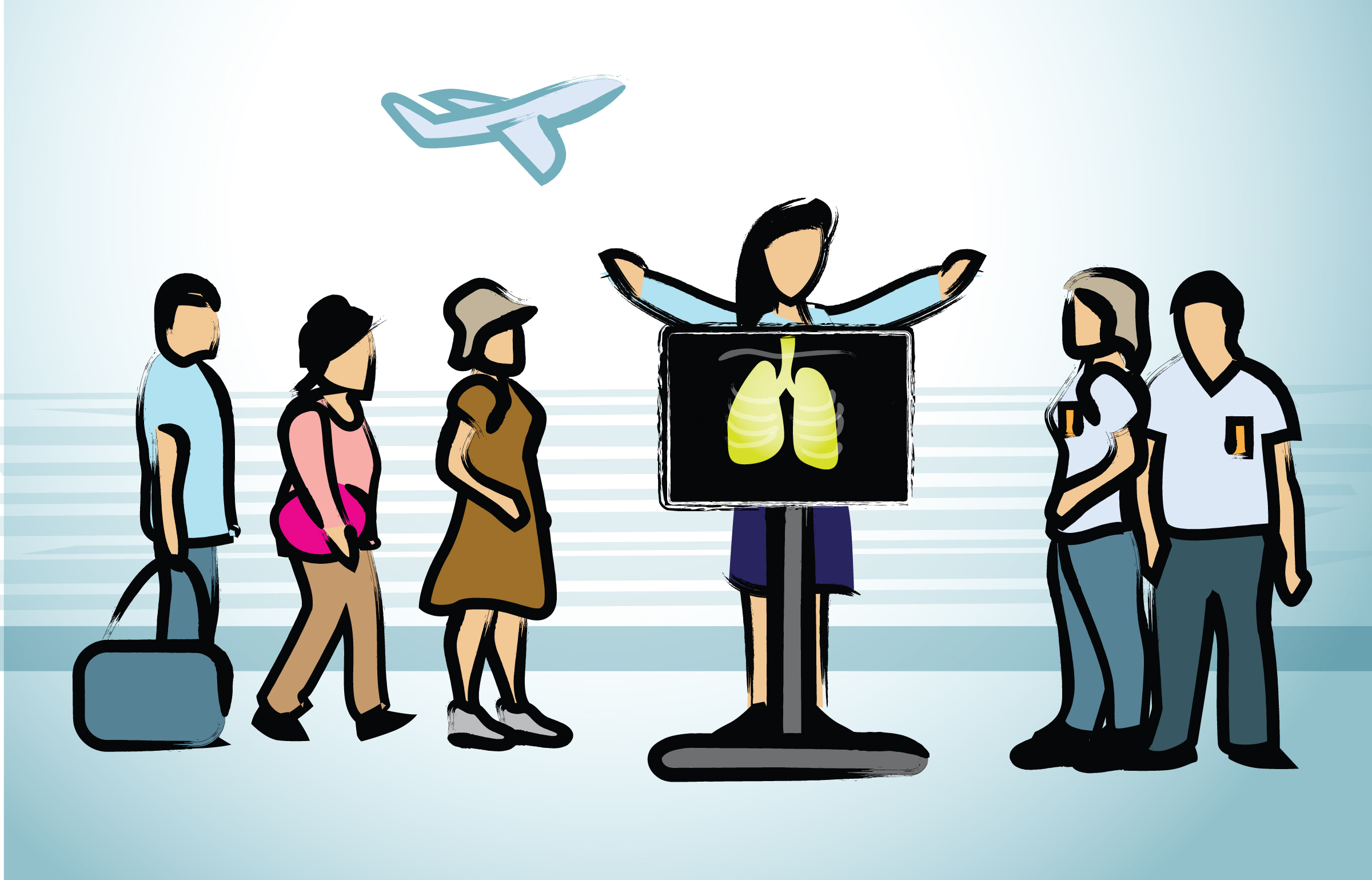 Medical Surveillance